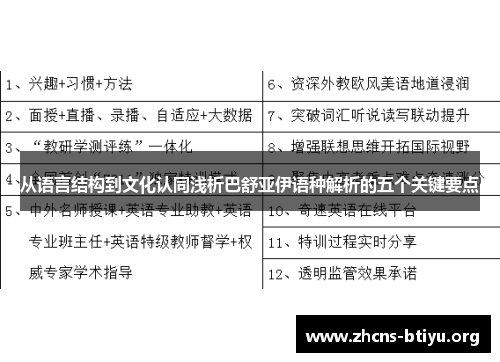 从语言结构到文化认同浅析巴舒亚伊语种解析的五个关键要点 从语言结构到文化认同浅析巴舒亚伊语种解析的五个关键要点